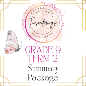 Grade 9 Term 2 Summary Package 2024/2025