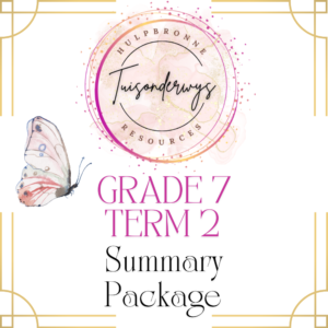 Grade 7 Term 2 Summary Package 2024/2025