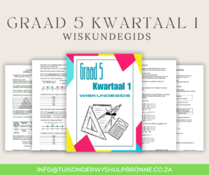 Graad 5 Kwartaal 1 Wiskundegids - Image 2