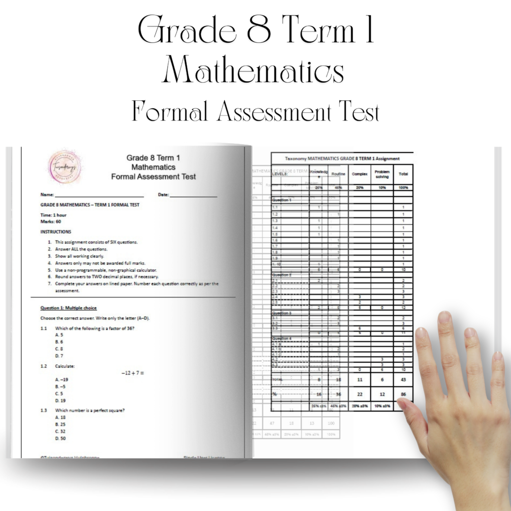 Grade 8 Term 1 Mathematics Formal Assessment Test – Tuisonderwys Hulpbronne