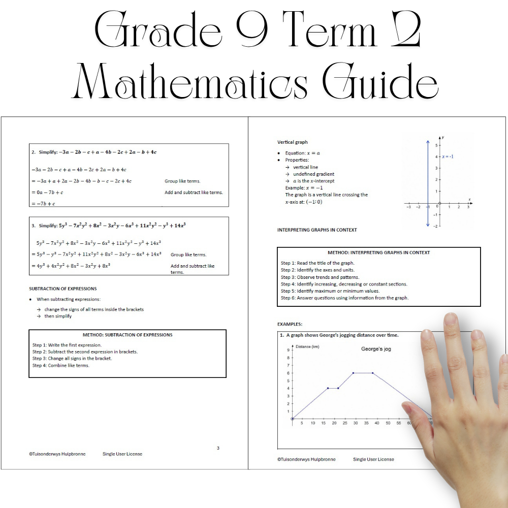 Grade 9 Term 2 Mathematics Guide - Image 2