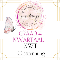 Graad 4 Kwartaal 1 Natuurwetenskappe en Tegnologie Opsomming