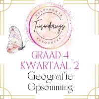 Graad 4 Kwartaal 2 Geografie Opsomming