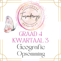 Graad 4 Kwartaal 3 Geografie Opsomming