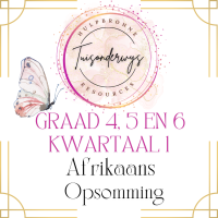 Graad 4 tot 6 Kwartaal 1 Afrikaans Opsomming