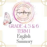 Grade 4 to 6 Term 1 English Summary