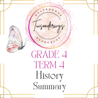 Grade 4 Term 4 History Summary
