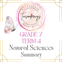 Grade 7 Term 4 Natural Sciences Summary
