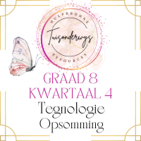 Graad 8 Kwartaal 4 Tegnologie Opsomming