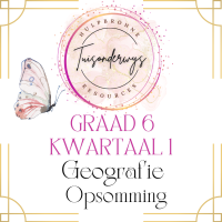 Graad 6 Kwartaal 1 Geografie Opsomming