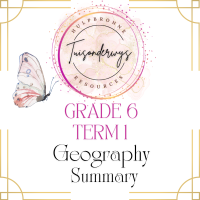 Grade 6 Term 1 Geography Summary
