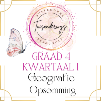 Graad 4 Kwartaal 1 Geografie Opsomming