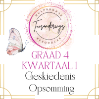 Graad 4 Kwartaal 1 Geskiedenis Opsomming