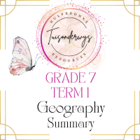 Grade 7 Term 1 Geography Summary