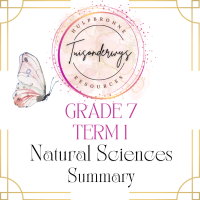 Grade 7 Term 1 Natural Sciences Summary