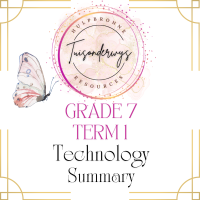 Grade 7 Term 1 Technology Summary
